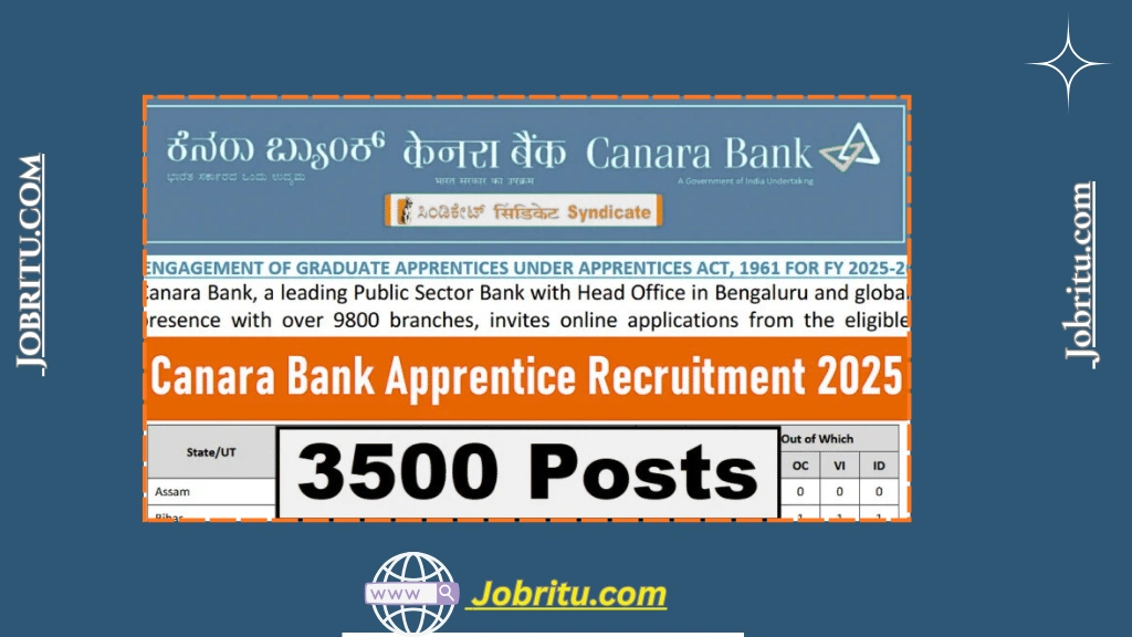 Canara Bank Apprentice Recruitment 2025