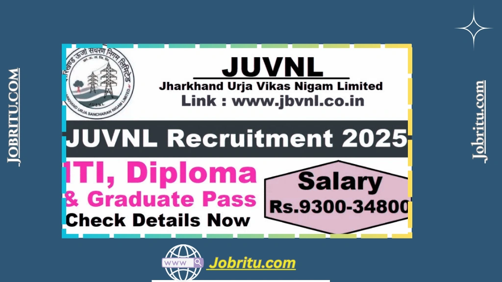 JUVNL Vacancy 2025