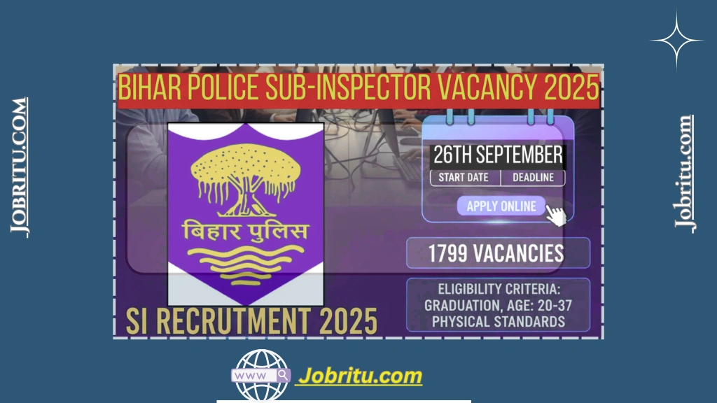 Bihar Police SI Recruitment 2025