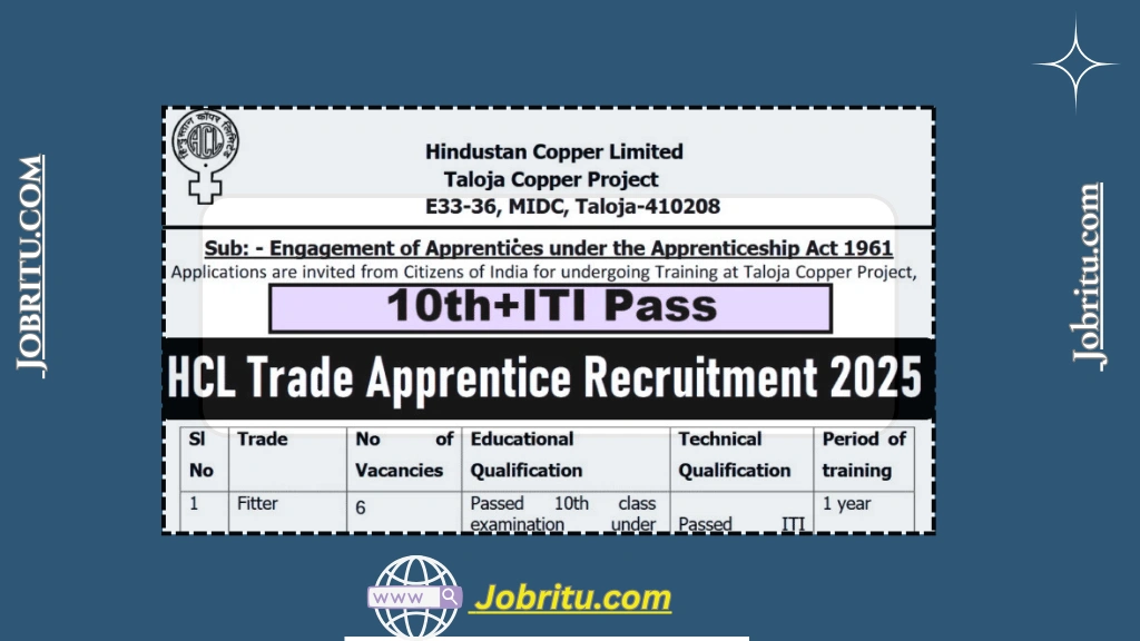HCL Trade Apprentice Recruitment 2025