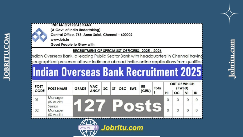 IOB Recruitment 2025