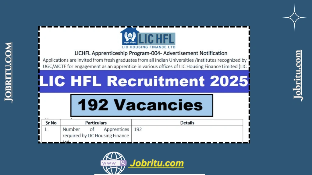 LIC HFL Apprentice Jobs 2025