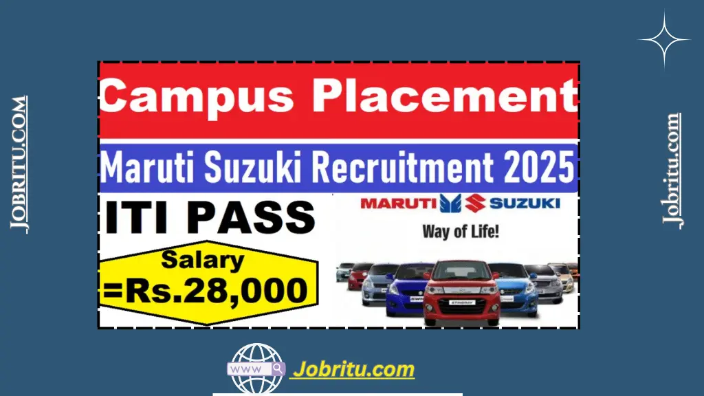 Maruti Suzuki Recruitment 2025