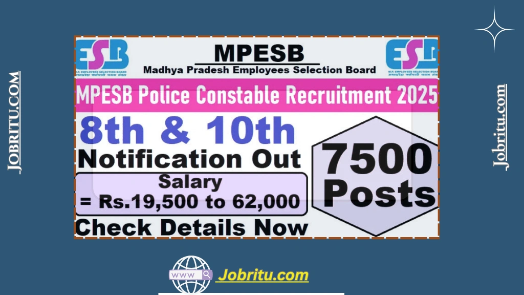 MPESB Police Constable Recruitment 2025
