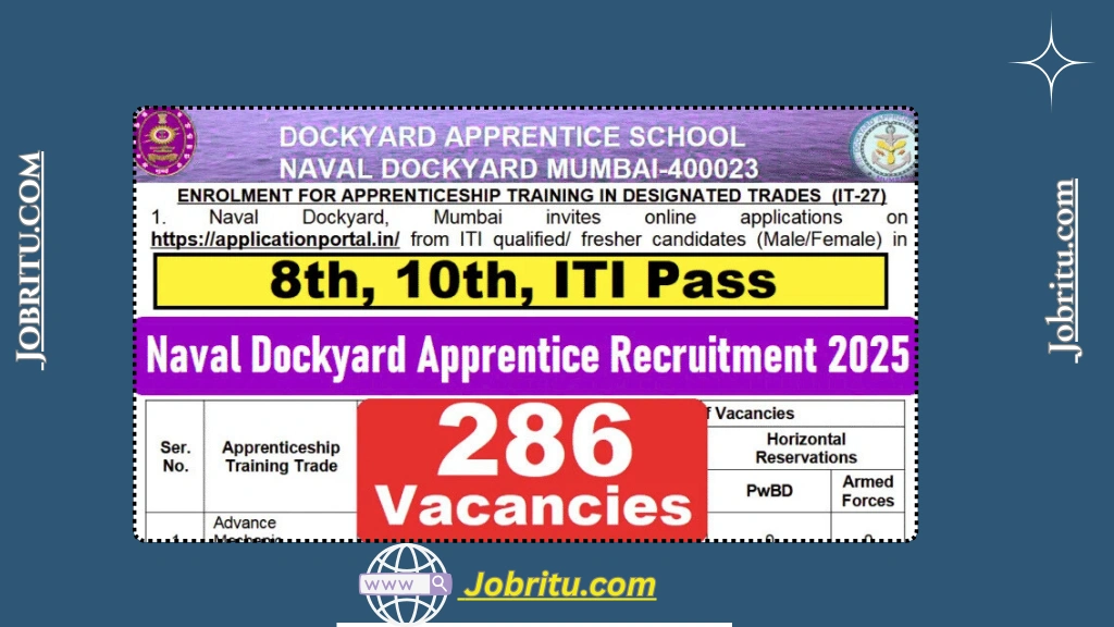 Naval Dockyard Apprentice Recruitment 2025