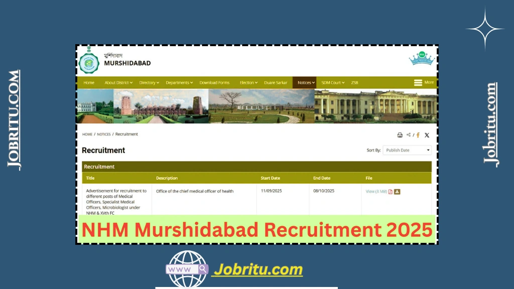 NHM Murshidabad 2025