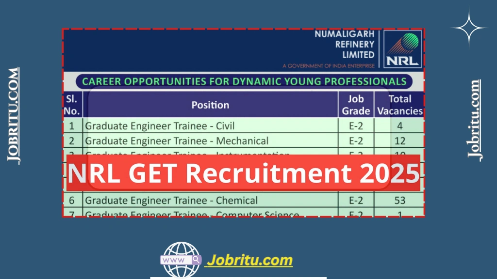 NRL GET Recruitment 2025