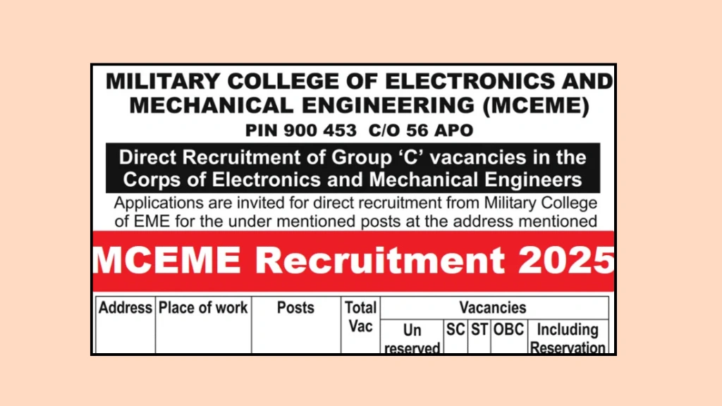 MCEME Recruitment 2025